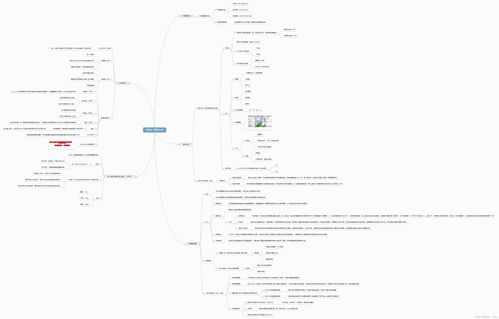 計算機網(wǎng)絡技術課程核心架構(gòu)思維導圖